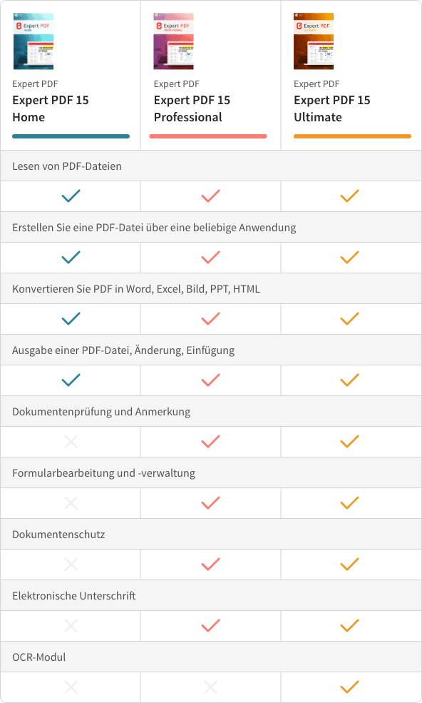 Vergleich der Expert PDF-Versionen